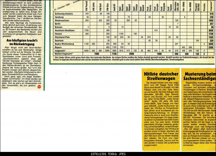 Klicke auf die Grafik für eine größere Ansicht

Name:	Pol2.jpg
Hits:	667
Größe:	536,0 KB
ID:	13032