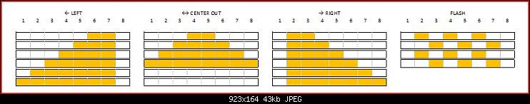 Klicke auf die Grafik für eine größere Ansicht

Name:	ArrowStik Muster 8er.JPG
Hits:	878
Größe:	42,9 KB
ID:	20729