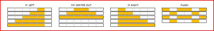 Name:  ArrowStik Muster Rev1.JPG
Hits: 1971
Größe:  29,6 KB