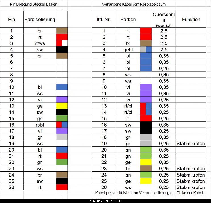 Klicke auf die Grafik für eine größere Ansicht

Name:	Gegenüberstellung.JPG
Hits:	341
Größe:	157,7 KB
ID:	26673