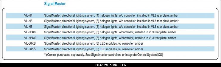 Klicke auf die Grafik für eine größere Ansicht
Name: smvama2009.JPG
Hits: 5932
Größe: 53,2 KB
ID: 29647